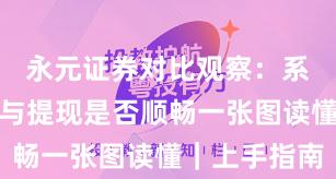 永元证券对比观察：系统稳定性与提现是否顺畅一张图读懂｜上手指南