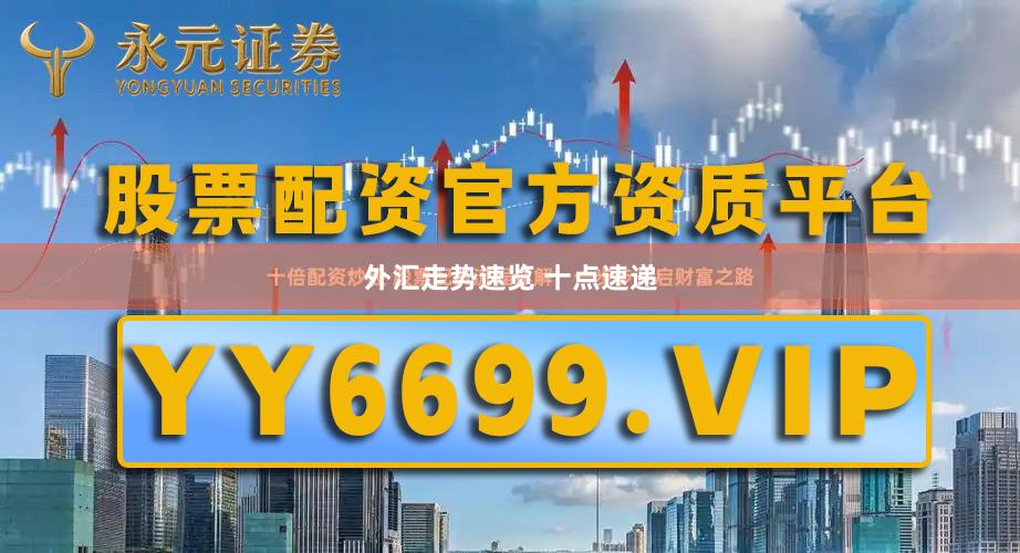 外汇走势速览 十点速递