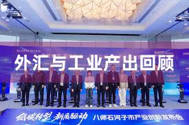 外汇与工业产出回顾