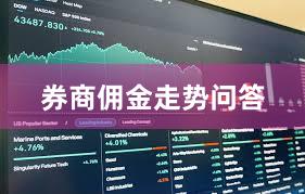 券商佣金走势问答