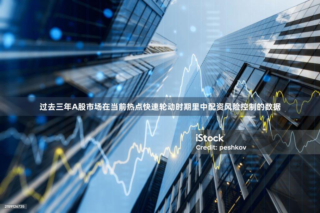 过去三年A股市场在当前热点快速轮动时期里中配资风险控制的数据