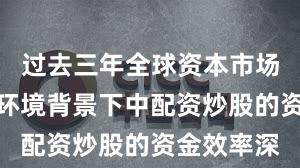 过去三年全球资本市场在震荡市环境背景下中配资炒股的资金效率深