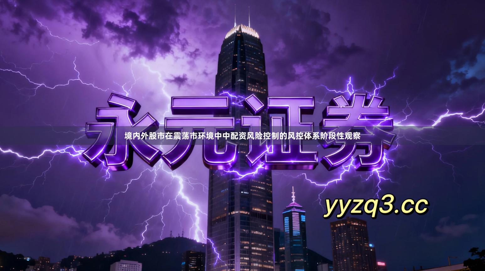 境内外股市在震荡市环境中中配资风险控制的风控体系阶段性观察